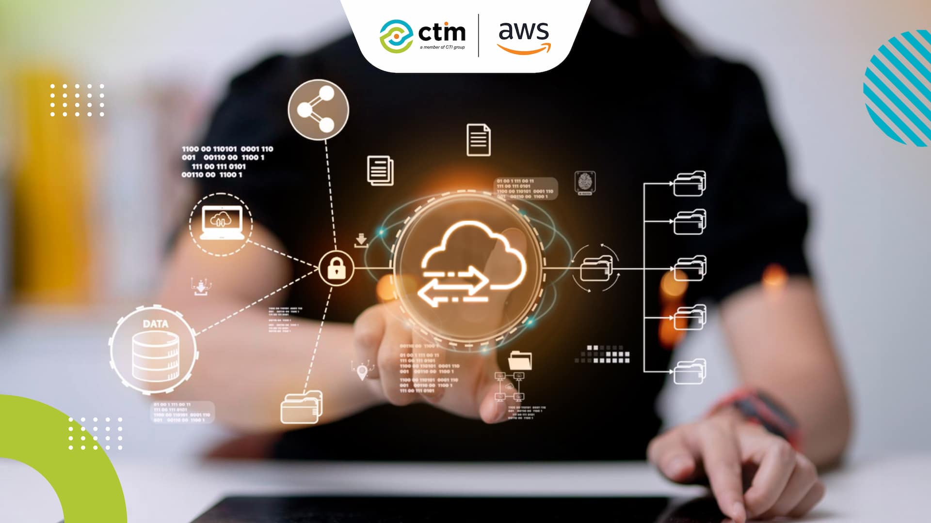 AWS Datasync CTM Malaysia