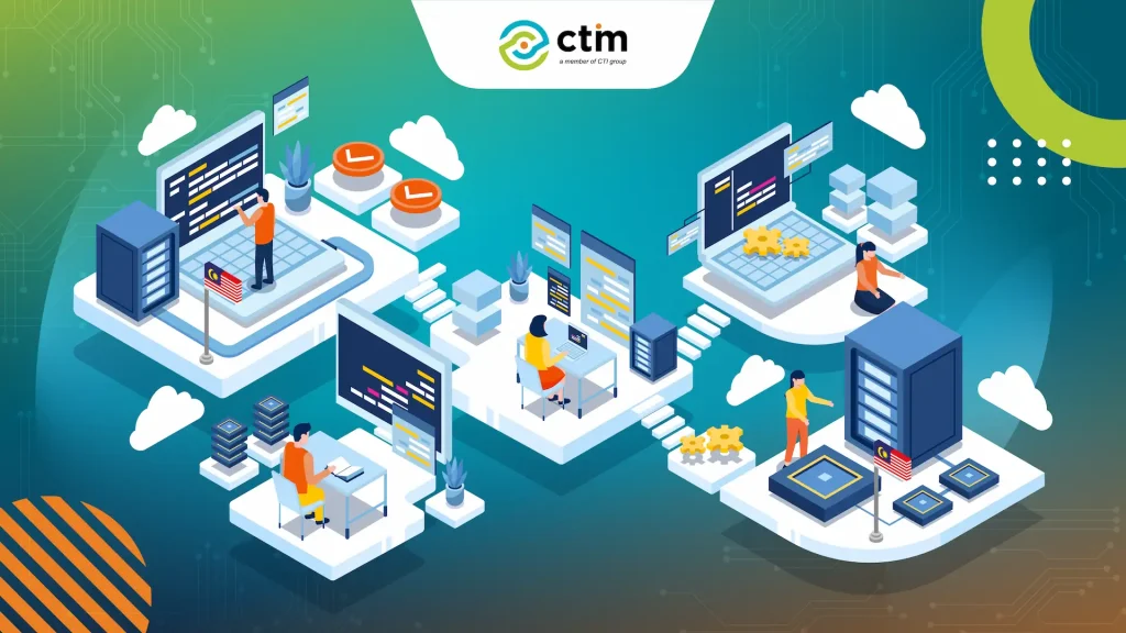 multi-cloud kubernetes strategy malaysia CTM