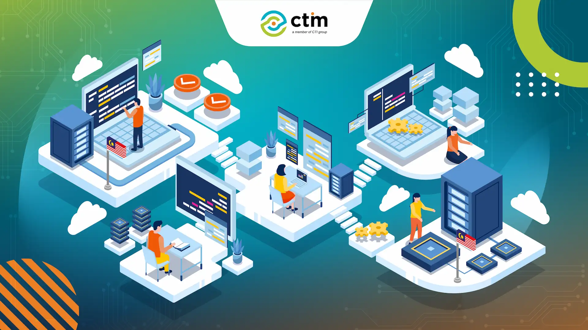 multi-cloud kubernetes strategy malaysia CTM