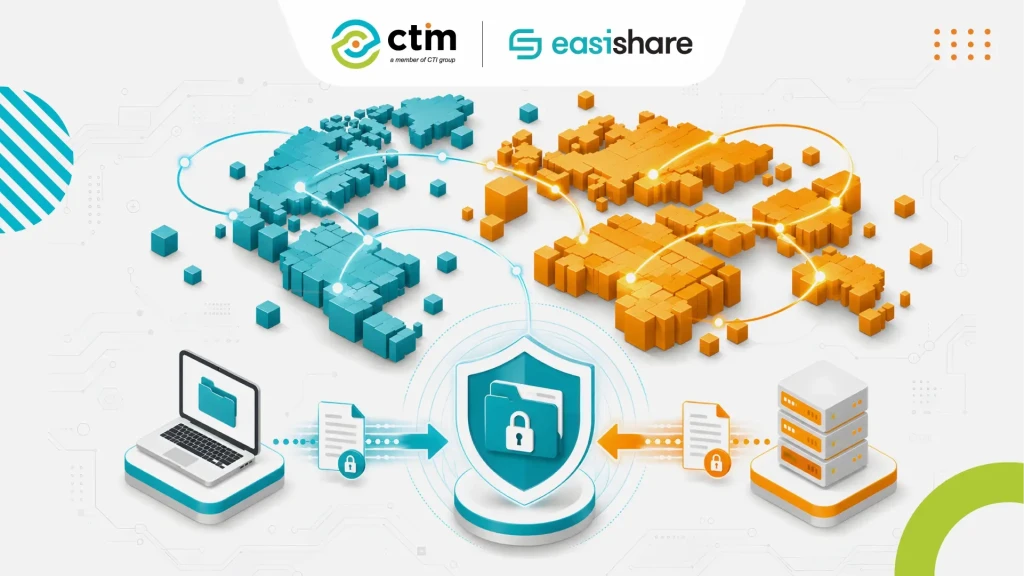 how political instability affects business in Malaysia CTM